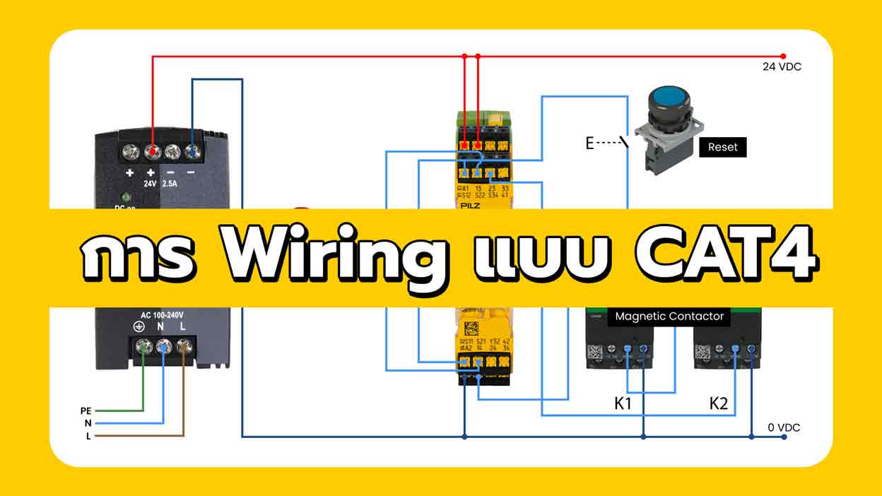 รูปภาพวิดีโอ การ Wiring Safety Relays แบบ CAT4